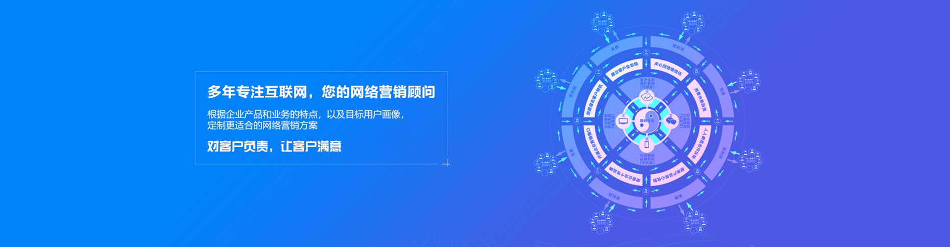 爱民sem优化师